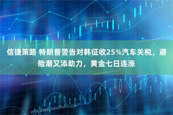 信捷策路 特朗普警告对韩征收25%汽车关税，避险潮又添助力，黄金七日连涨