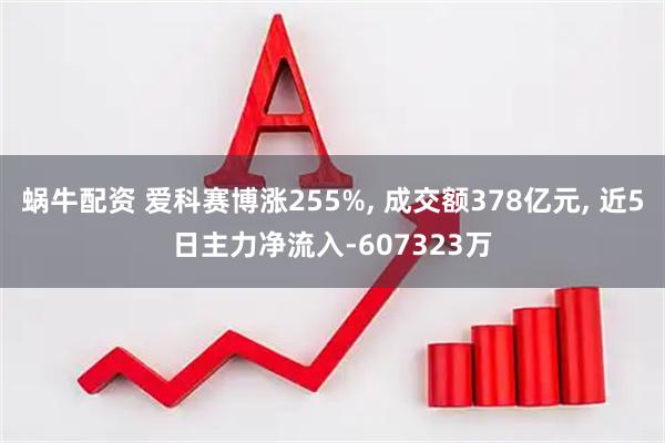 蜗牛配资 爱科赛博涨255%, 成交额378亿元, 近5日主力净流入-607323万